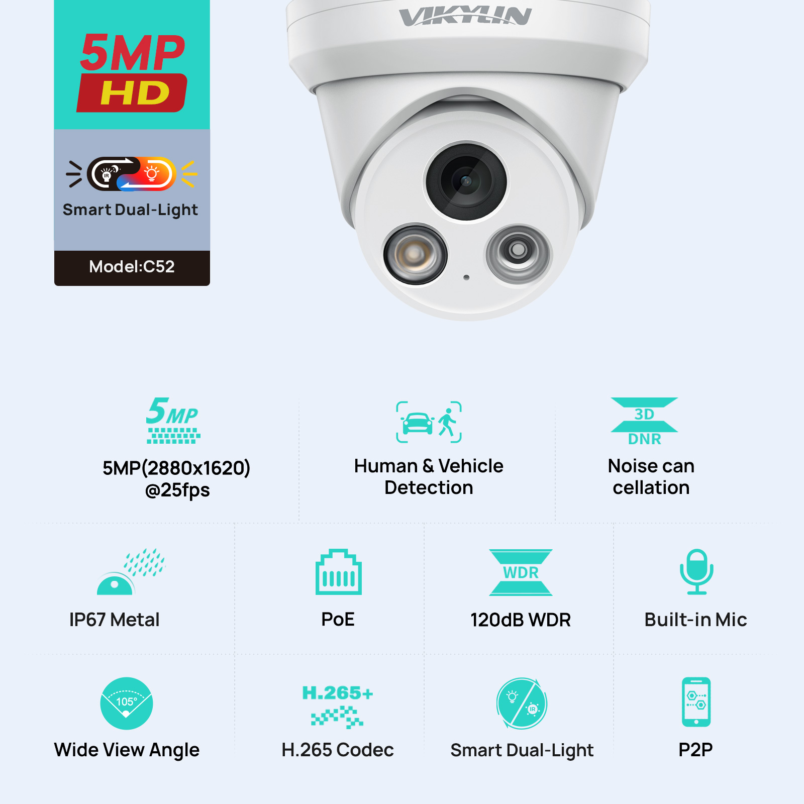 Smart Home Microsoft - VIKYLIN 5MP Smart Dual Light IP-camera