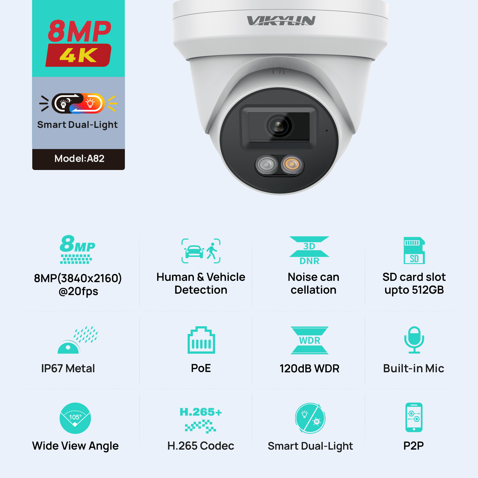 Smart Home Os - VIKYLIN 8MP 4K IP-beveiligingscamera Smart Dual