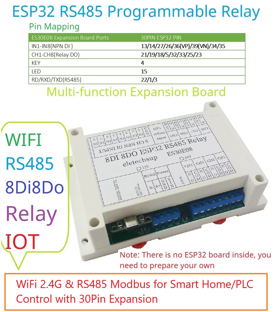 Smart Home With Plc - ESP32 8CH Programmeerbare relaismodule WiFi 2.4G