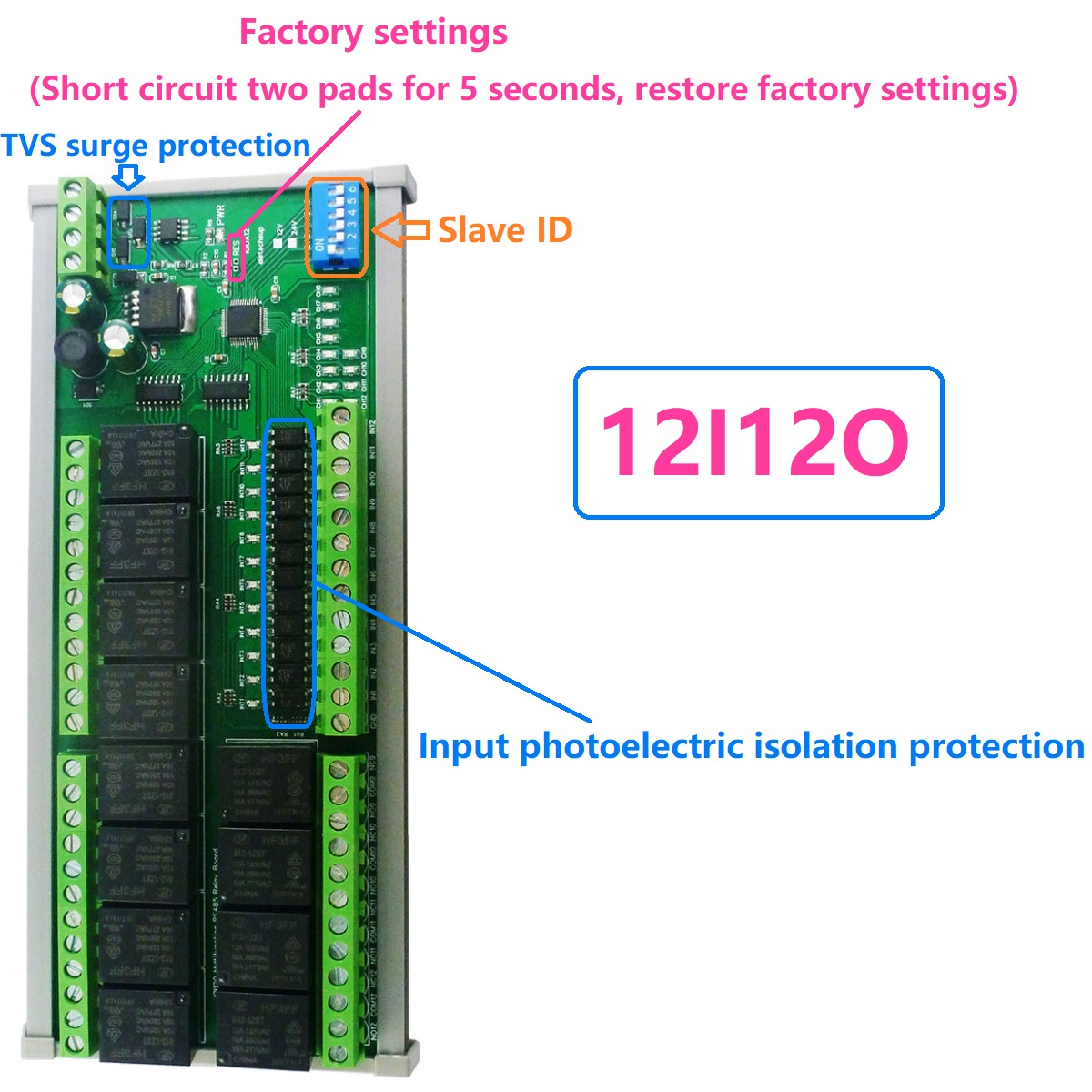 Smart Home With Plc - DC 12V/24V 1-12 CH DI-DO PLC