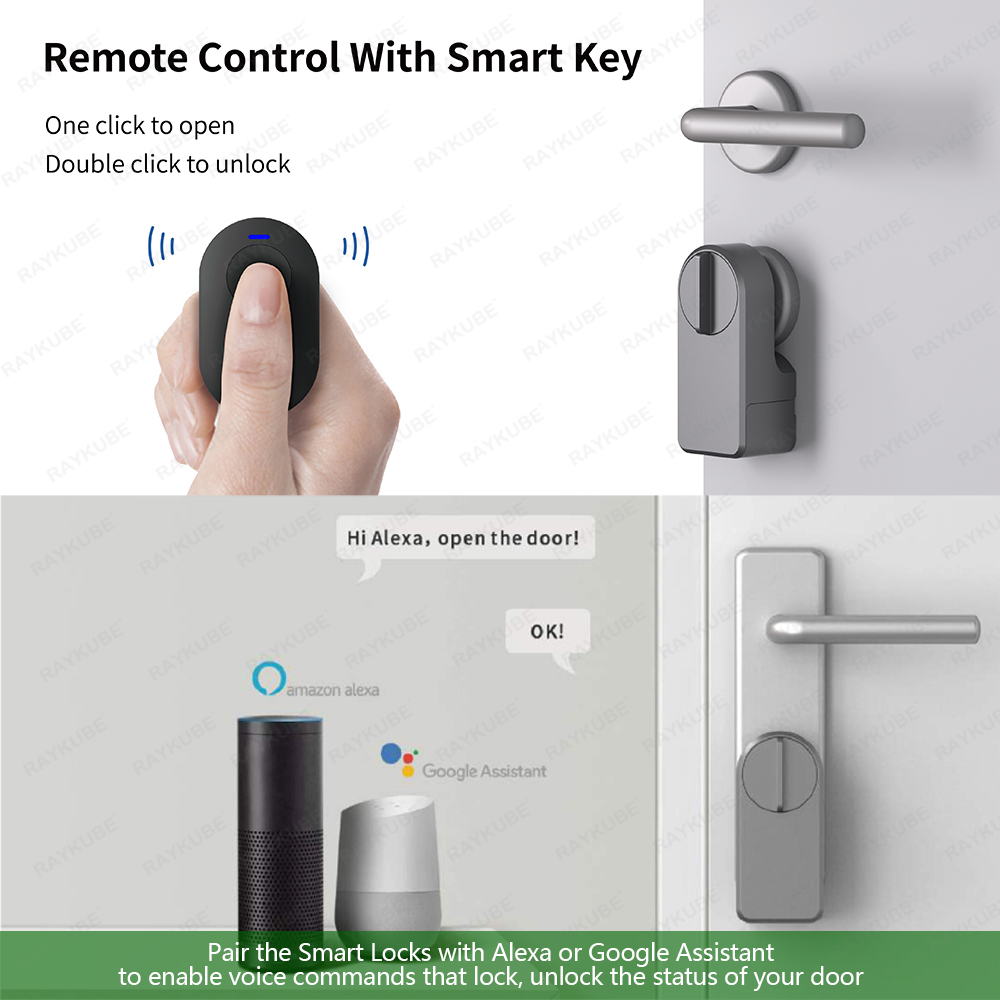 RAYKUBE A1 Pro Tuya BEL Slimme - Smart Home Ezviz recensie en prijs