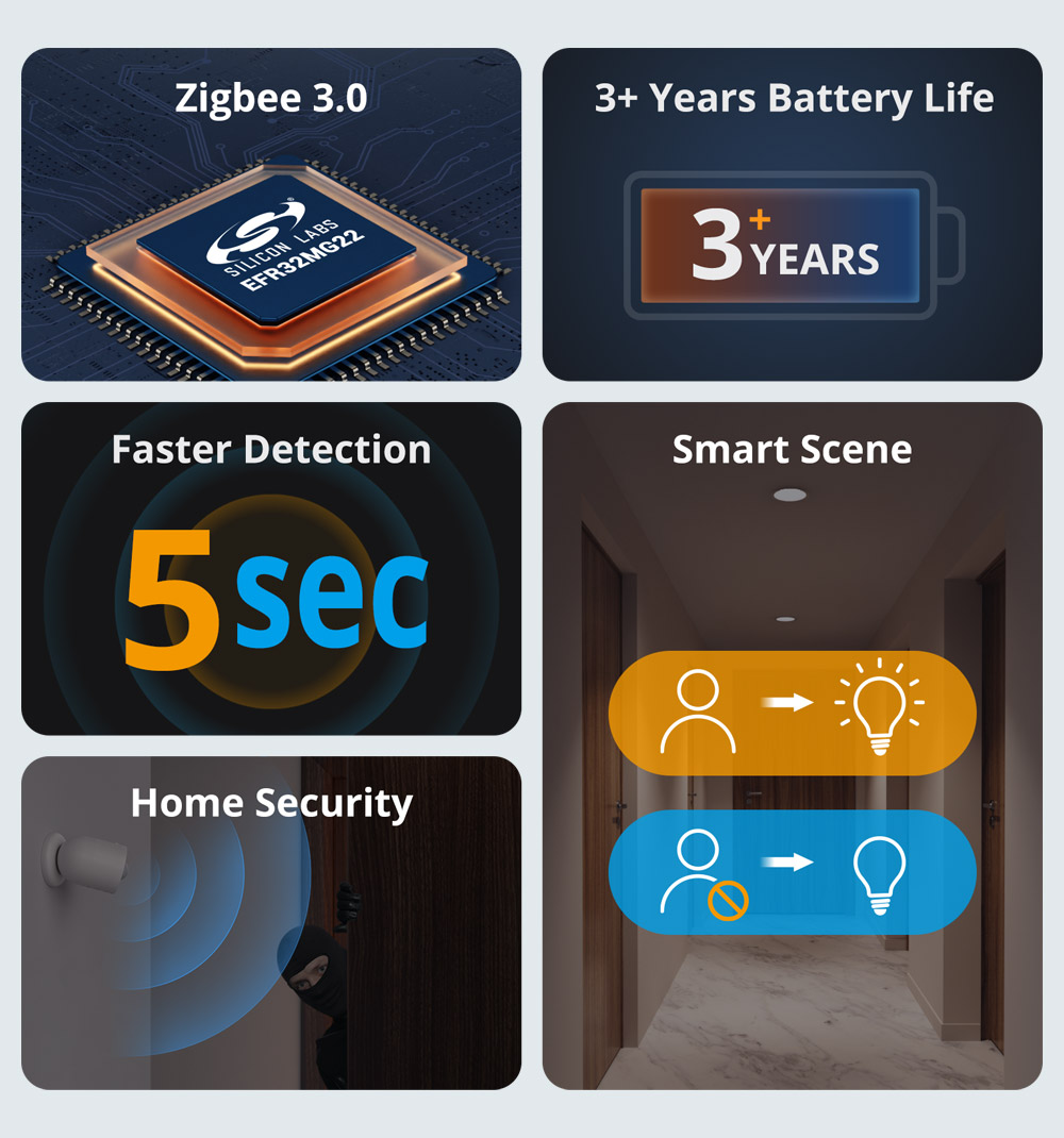 SONOFF SNZB-03P Zigbee bewegin - Zigbee Motion Sensor recensie en prijs