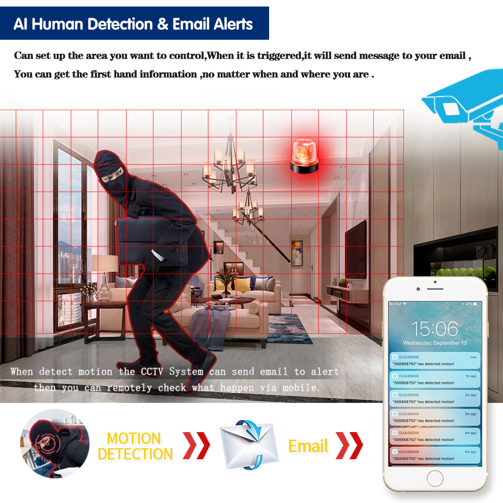 Gezicht Menselijke detectie WI - Smart Home Microsoft recensie en prijs