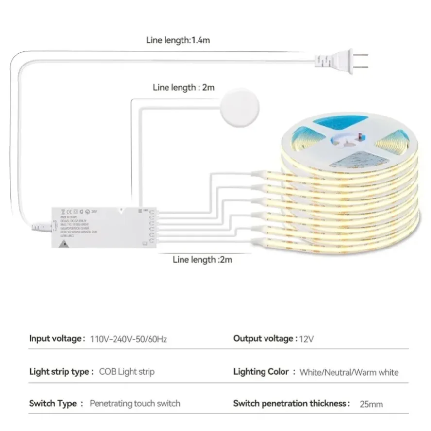 Sync Cabinet Light Smart Senso - Smart Power Strip recensie en prijs