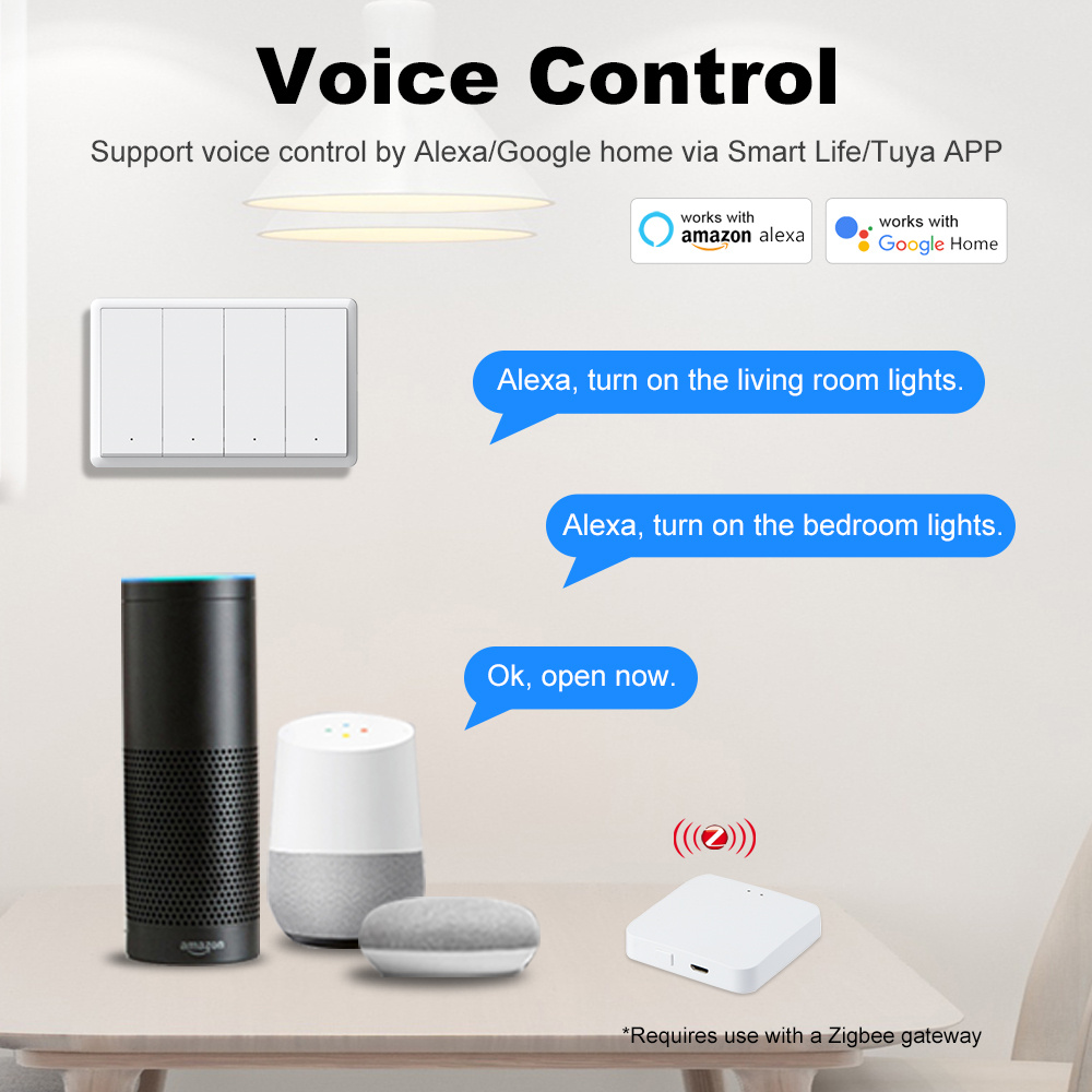 Manhot Smart Zigbee-schakelaar - Smart Home Ikea recensie en prijs