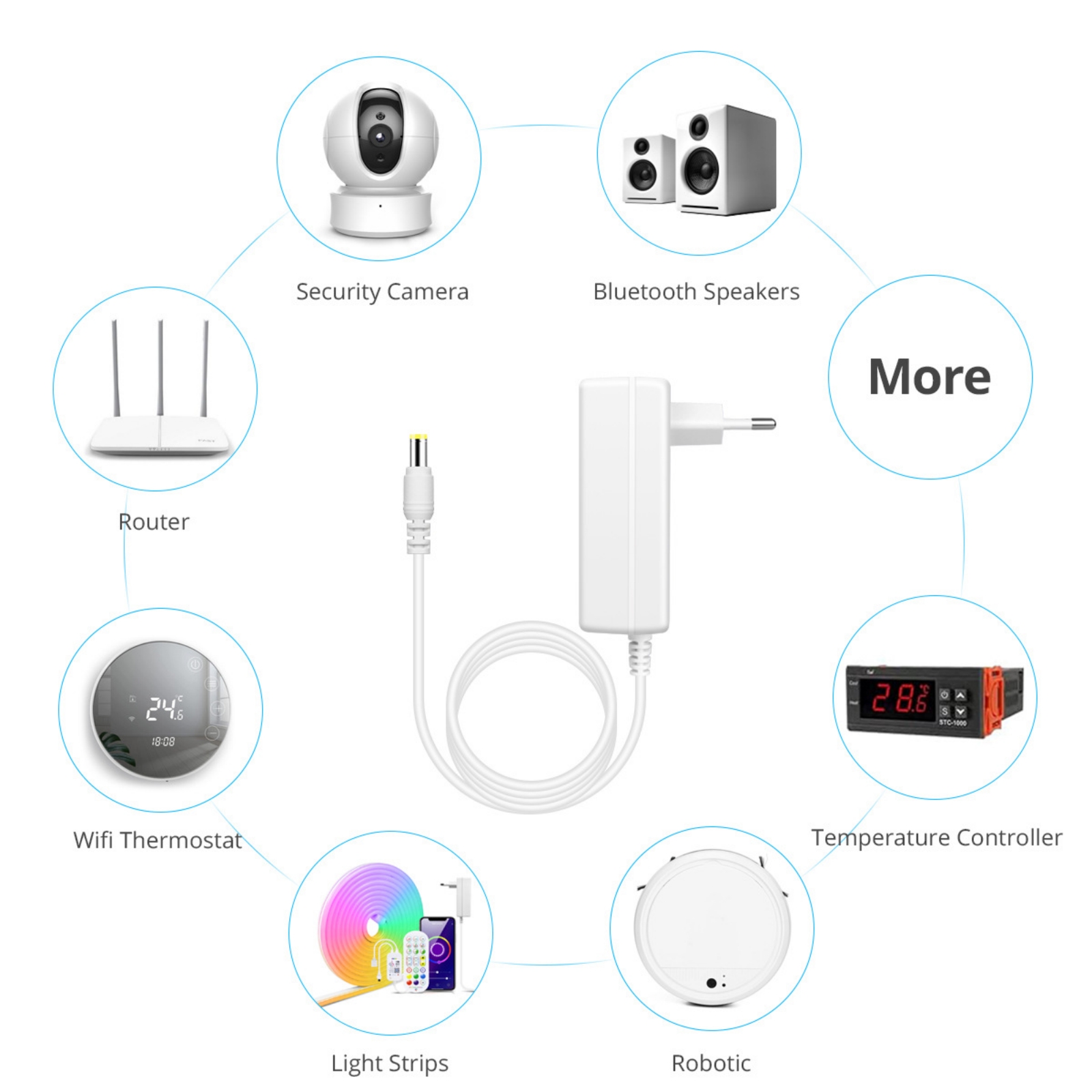 Tuya LED Strip Controller Mini - Smart Power Strip recensie en prijs