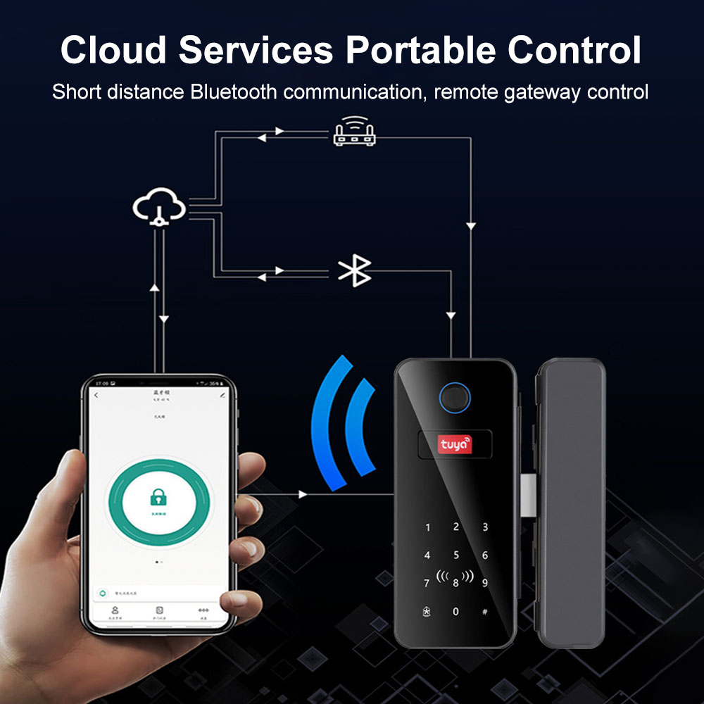 Intelligent slot Glazen deur W - Smart Home Ezviz recensie en prijs