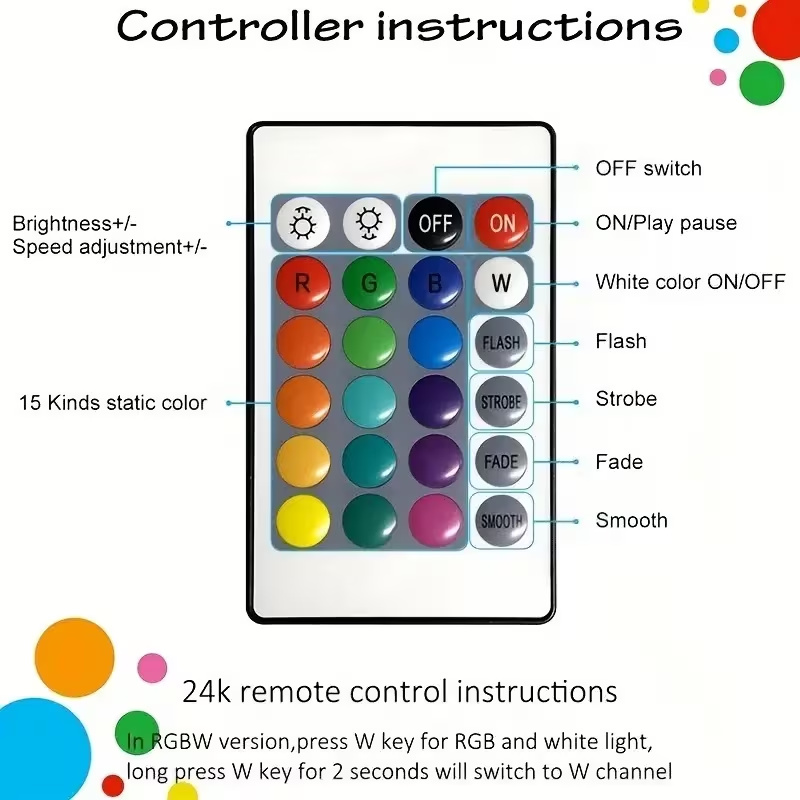 Slimme RGB LED-stripverlichtin - Smart Power Strip recensie en prijs