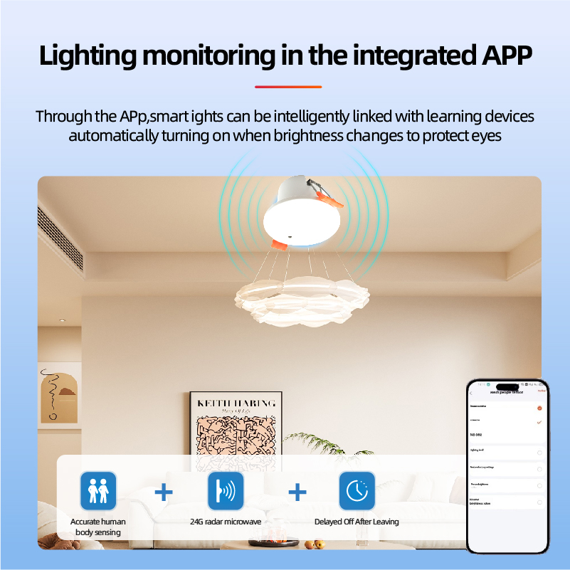 ZIGBEE 3.0 MmWave Radar Mensel - Zigbee Motion Sensor recensie en prijs