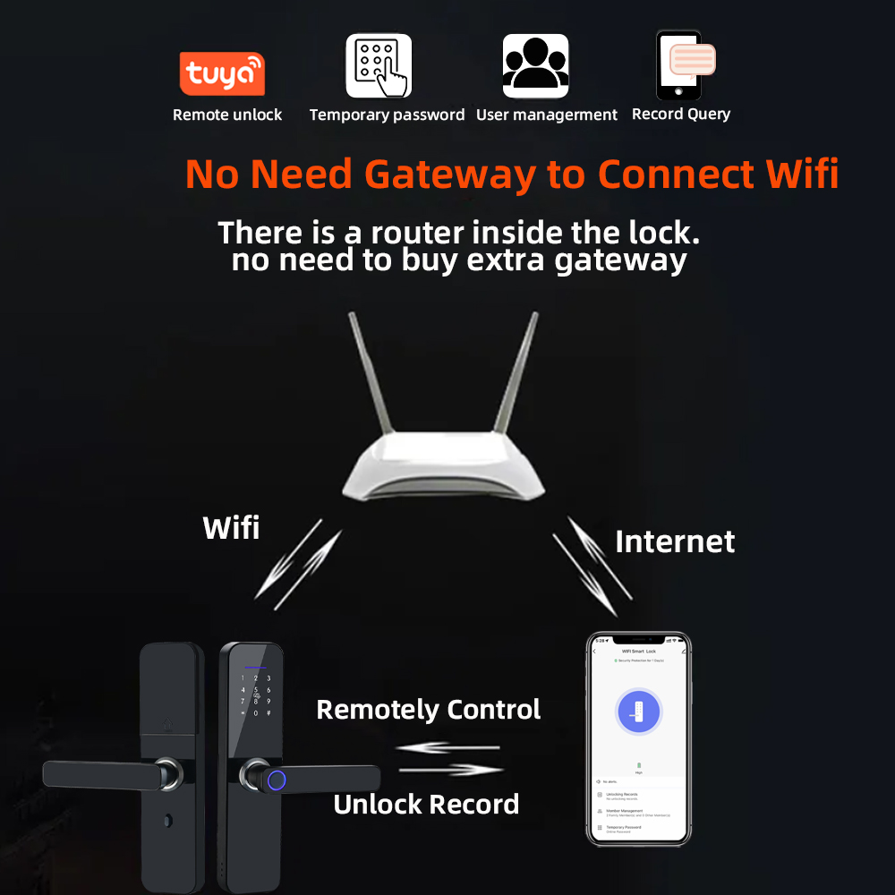 RAYKUBE F005 IP65 Waterdicht T - Smart Home Ezviz recensie en prijs