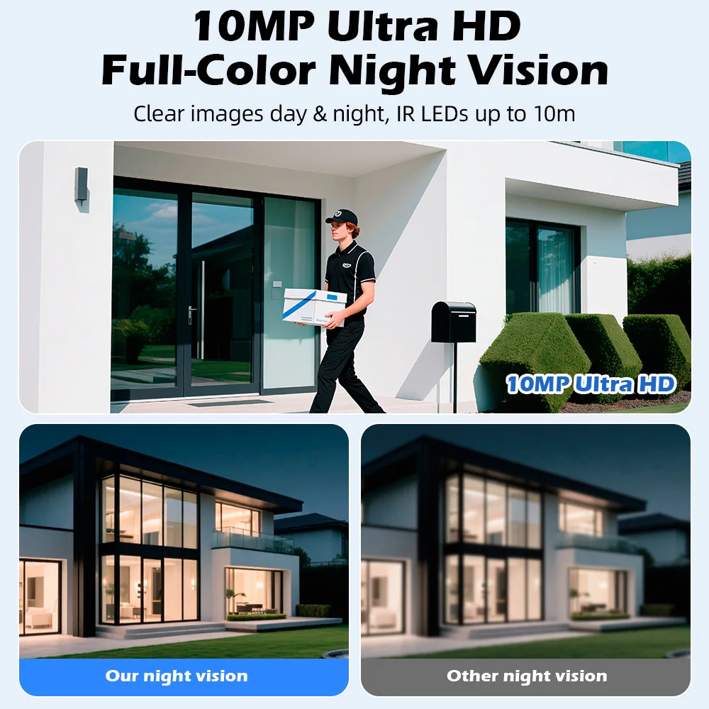 KERUI Outdoor 10MP 5K HD Dual  - Smart Home Os recensie en prijs