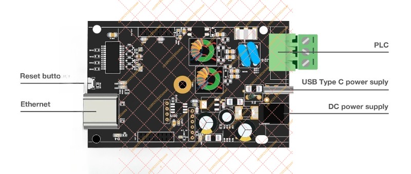 LX200V50 EVB Power Line Commun - Smart Home With Plc recensie en prijs