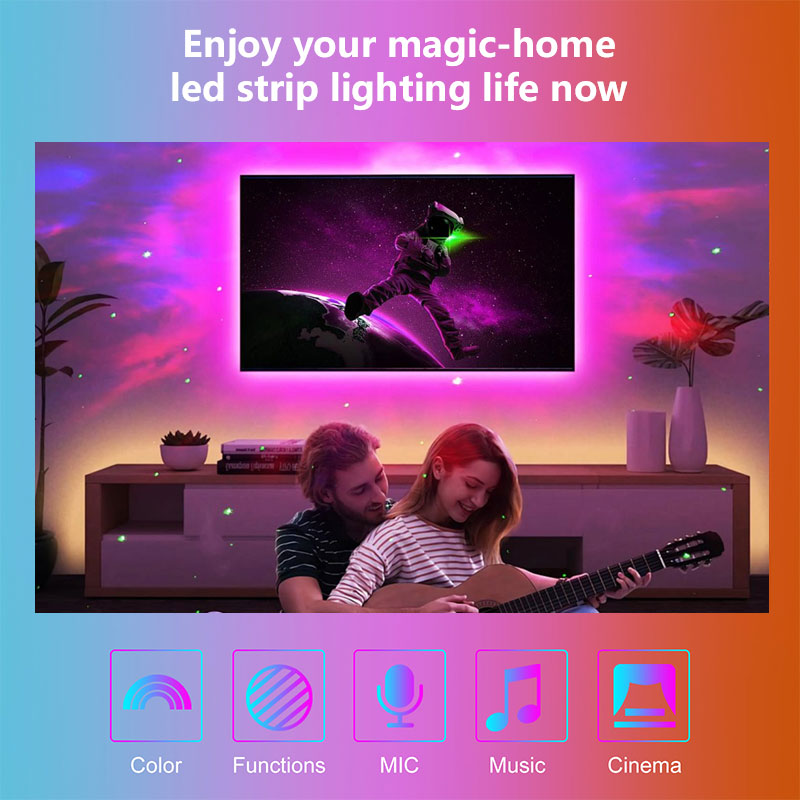 STTL Smart TV LED-stripverlich - Smart Power Strip recensie en prijs