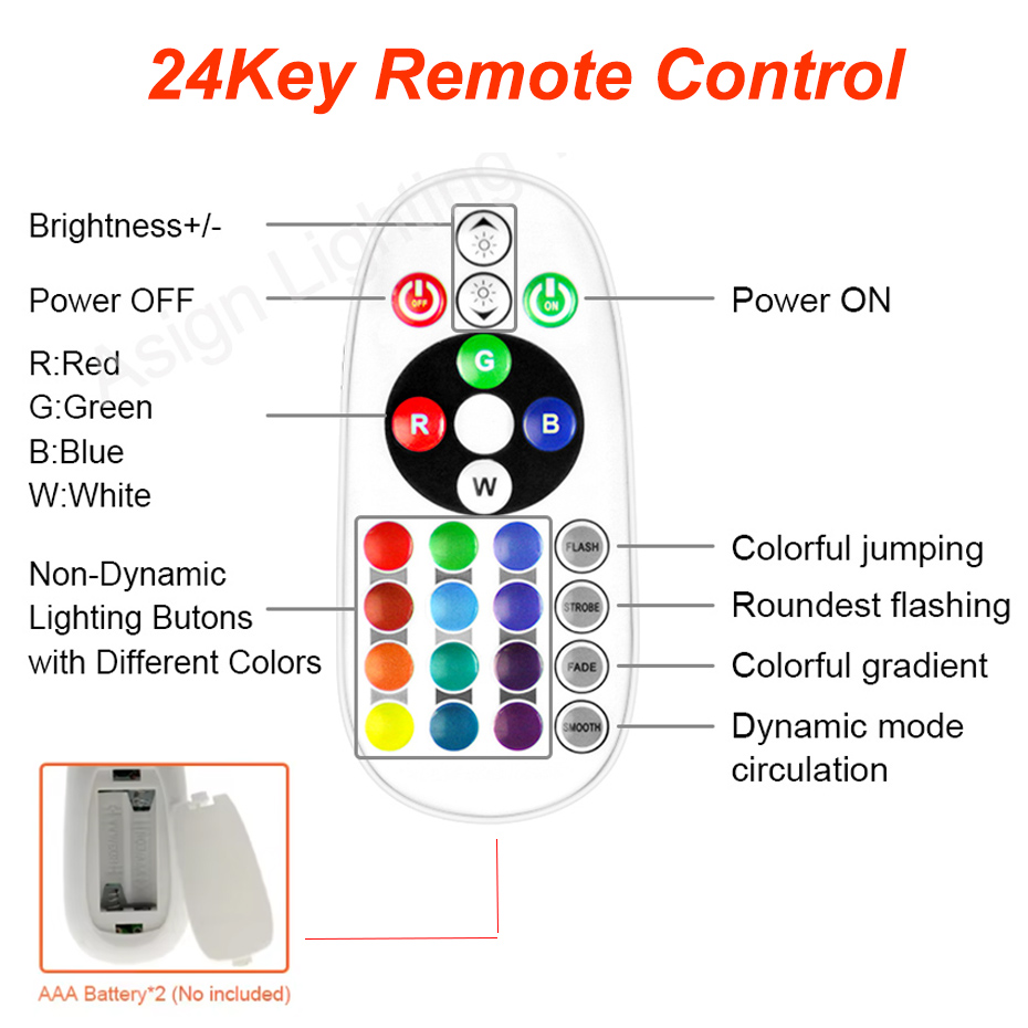 220V RGB LED Neon Strip met EU - Smart Power Strip recensie en prijs