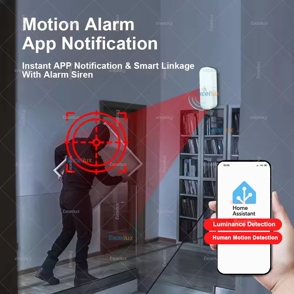 Smart ZigBee Bewegingssensor R - Zigbee Motion Sensor recensie en prijs
