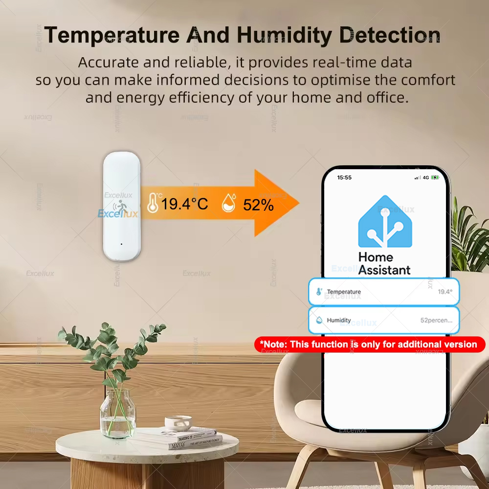 Smart ZigBee Bewegingssensor R - Zigbee Motion Sensor recensie en prijs