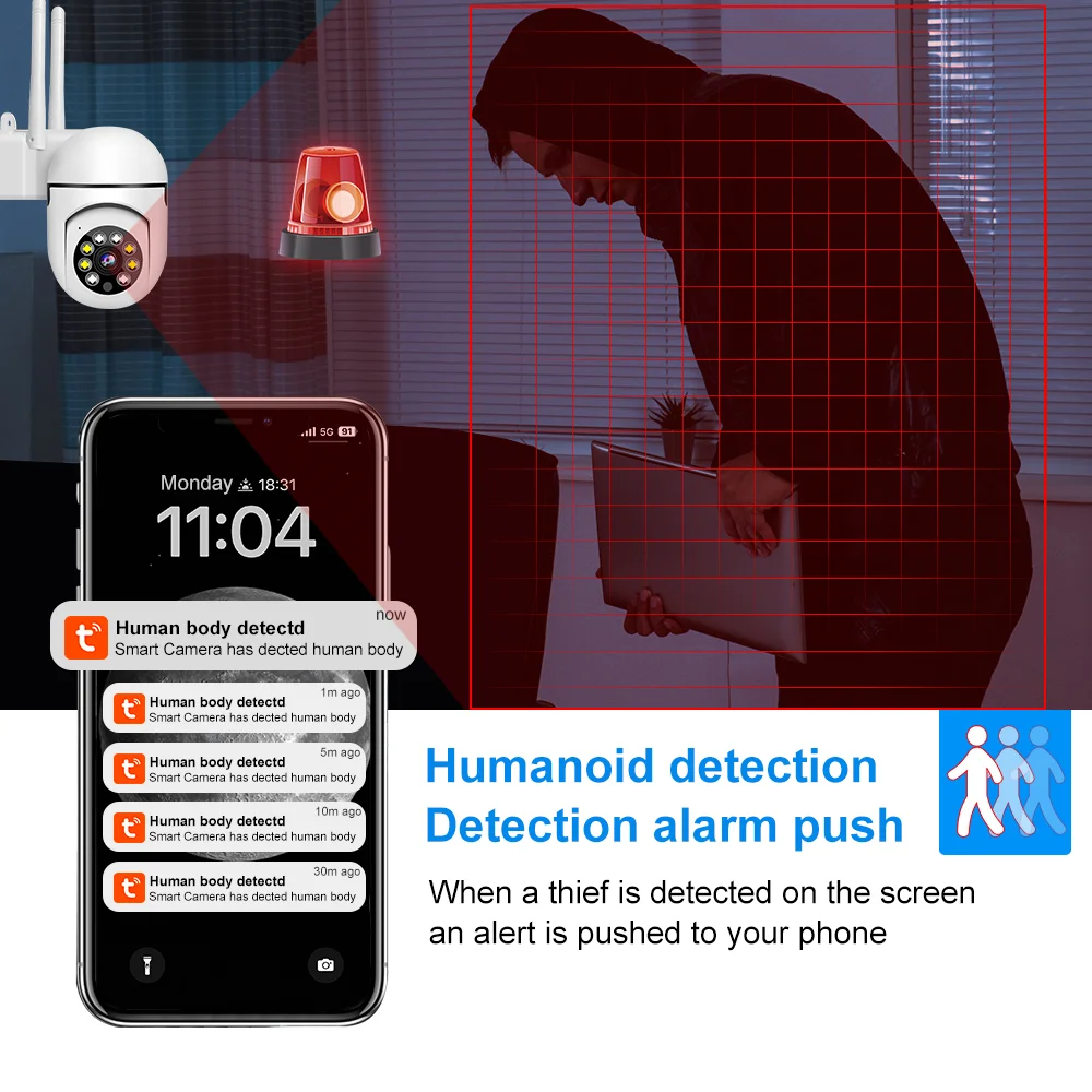 Tuya Smart Life WiFi Binnencam - Smart Home Os recensie en prijs