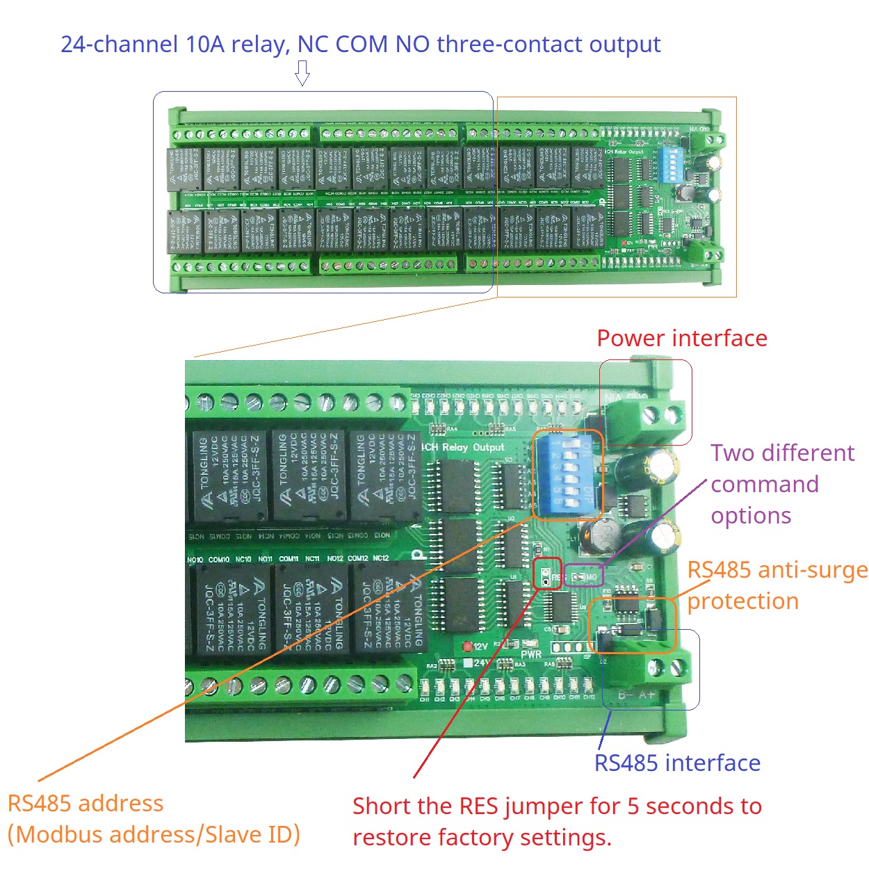 NC COM NO Droge Contact Uitgan - Smart Home With Plc recensie en prijs