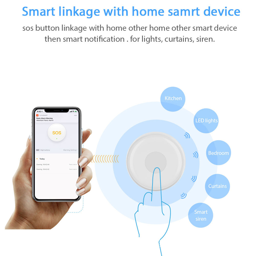 Draadloze paniekknop Tuya Oude - Smart Elderly Home recensie en prijs