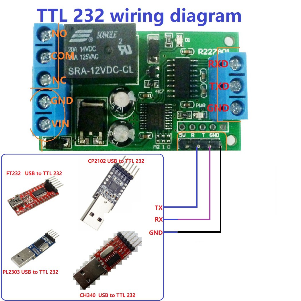 R227A01 DC 12V 2 IN 1 RS232 &  - Smart Home With Plc recensie en prijs