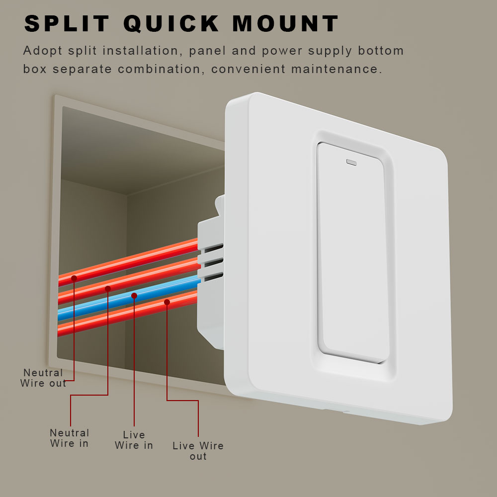 Slimme boilerschakelaar/WiFi e - Smart Home Ikea recensie en prijs