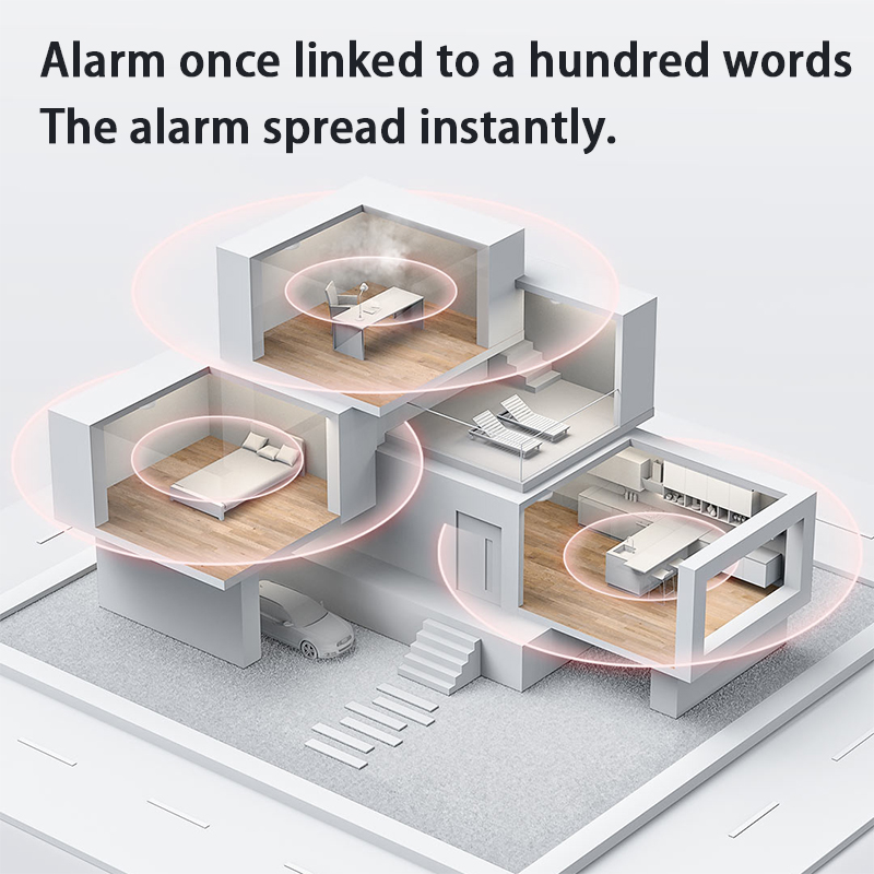 Nieuwe Aqara Rookmelder Zigbee - Smart Home Os recensie en prijs