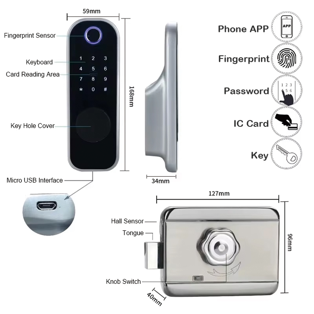 TYSH Tuya Remote Smart Door Lo - Smart Home Ezviz recensie en prijs