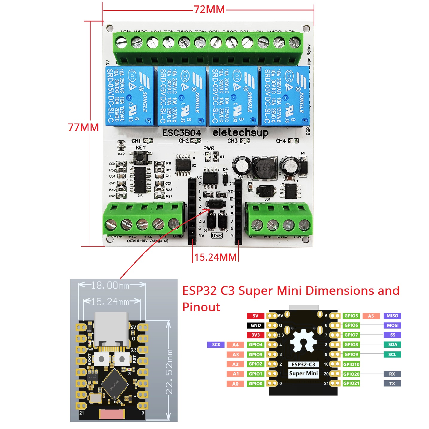 Smart Home IOT Eenvoudige PLC  - Smart Home With Plc recensie en prijs
