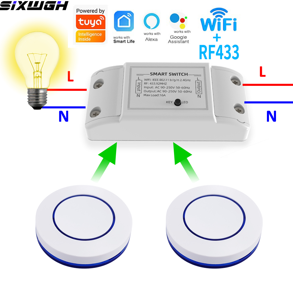 16A WiFi Tuya Smart Switch Dra - Smart Home Ikea recensie en prijs