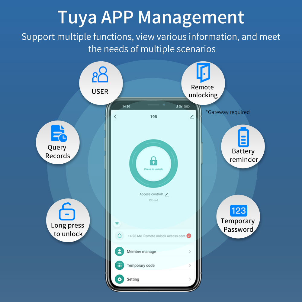 Ip54 Waterdicht Tuya Bluetooth - Smart Home Ezviz recensie en prijs