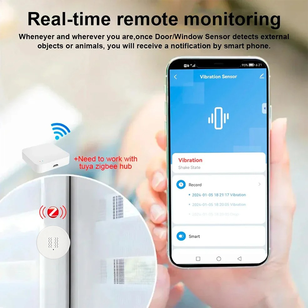 Tuya Zigbee slimme trillingsse - Zigbee Motion Sensor recensie en prijs