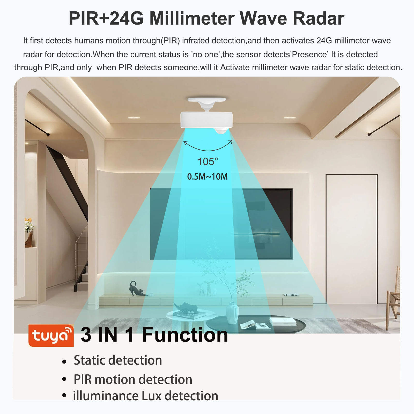 Tuya Menselijke aanwezigheidss - Zigbee Motion Sensor recensie en prijs
