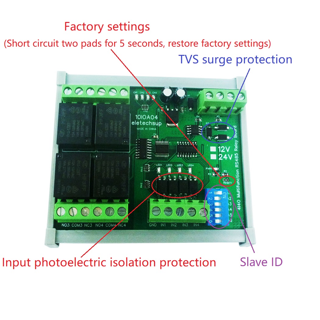 DC 24V 1-12 Kanaals DI-DO PLC  - Smart Home With Plc recensie en prijs