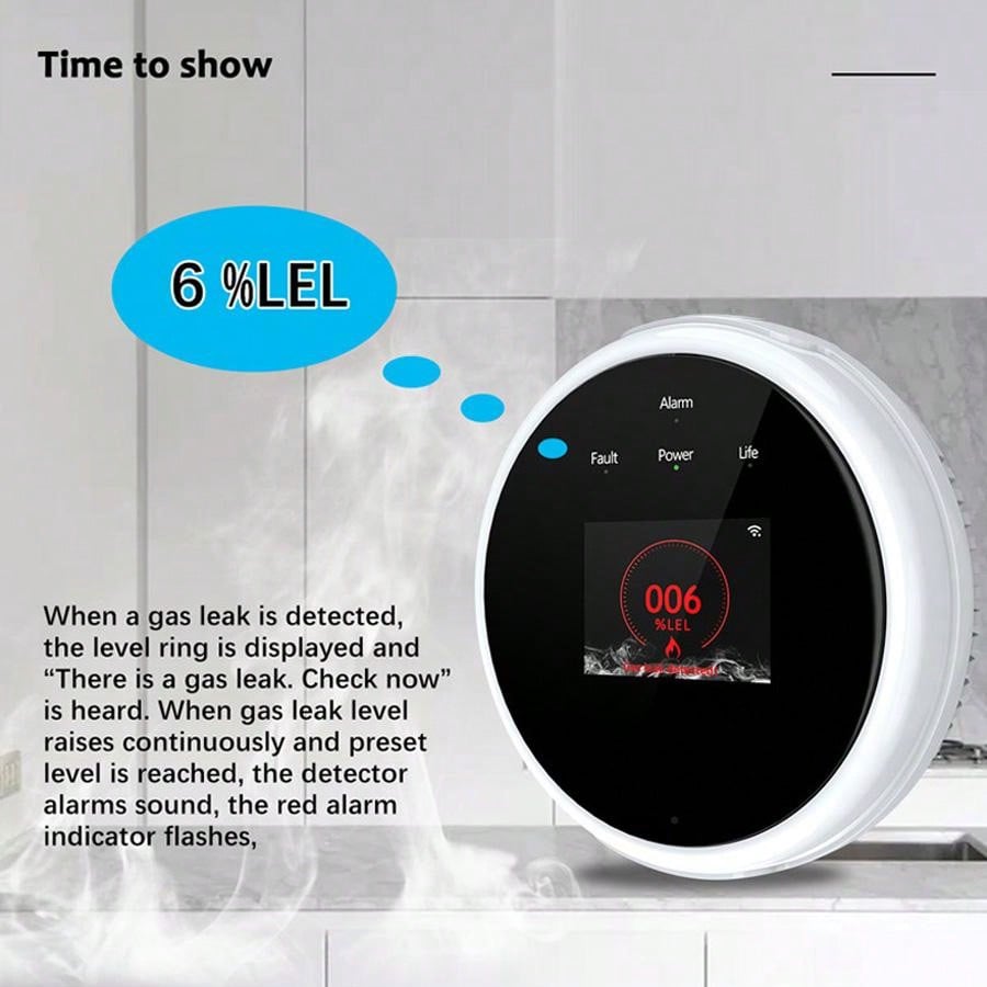 2.4G WiFi Gasalarmsensor Brand - Smart Home Ikea recensie en prijs
