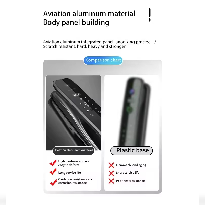 HX5 Smart Deurslot 3D Gezichts - Smart Home Ezviz recensie en prijs