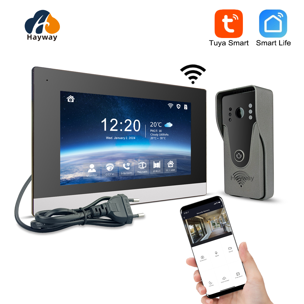 1080P intercomsysteem voor thu - Smart Home Ezviz recensie en prijs