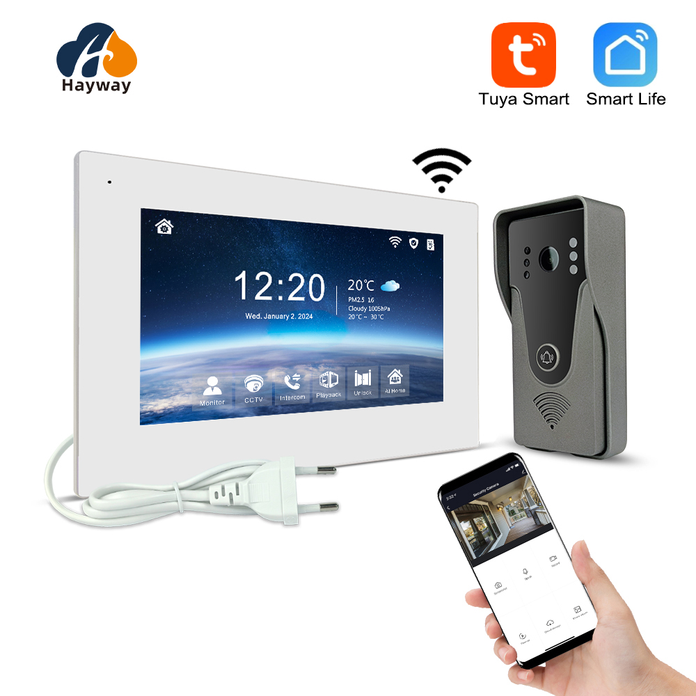 1080P intercomsysteem voor thu - Smart Home Ezviz recensie en prijs