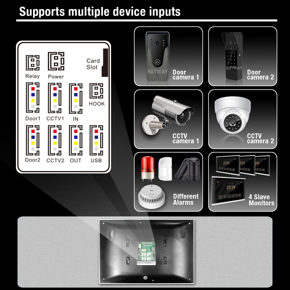 1080P intercomsysteem voor thu - Smart Home Ezviz recensie en prijs