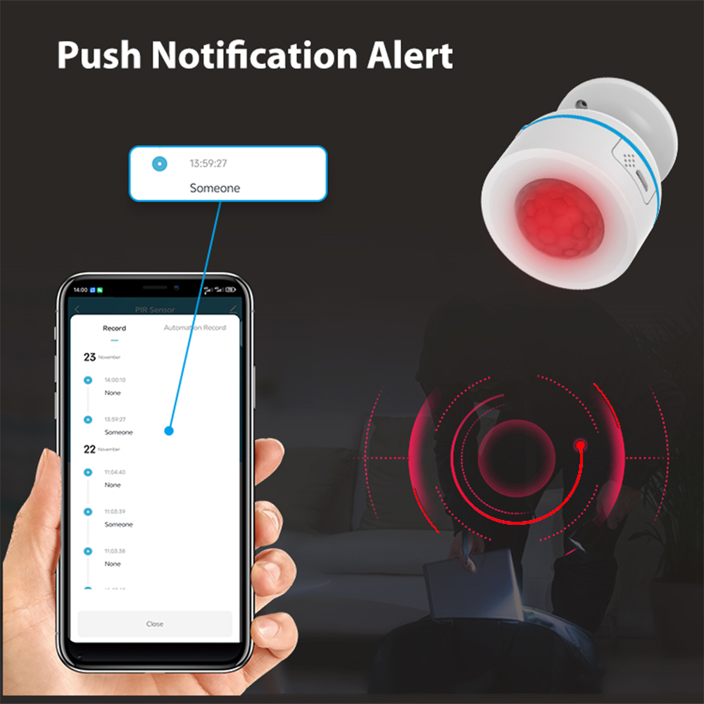 Tuya Matter Thread Smart PIR-b - Smart Home Ikea recensie en prijs