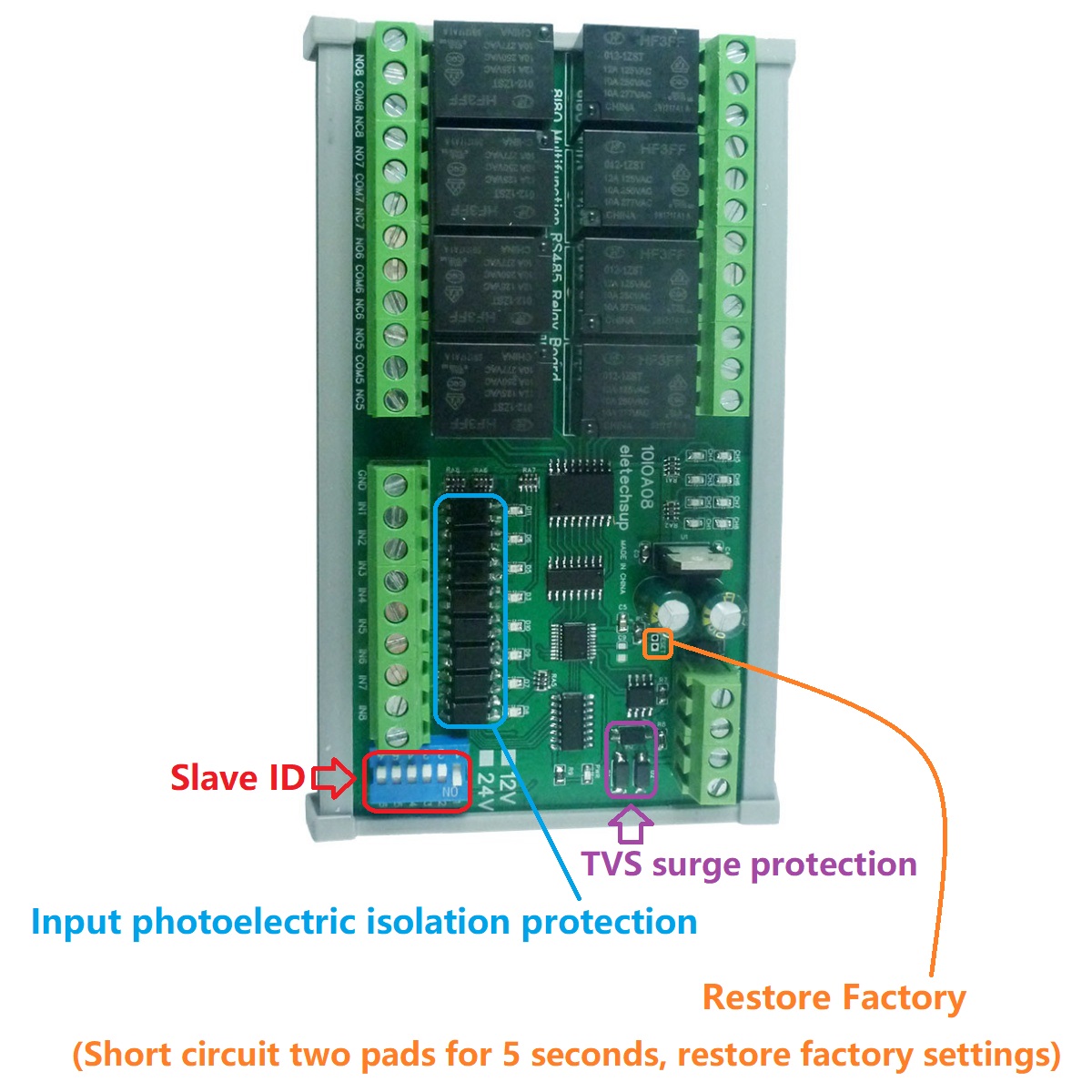 DC 12V/24V 1-12 CH DI-DO PLC I - Smart Home With Plc recensie en prijs
