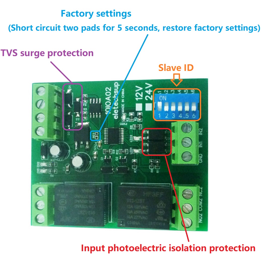DC 12V/24V 1-12 CH DI-DO PLC I - Smart Home With Plc recensie en prijs