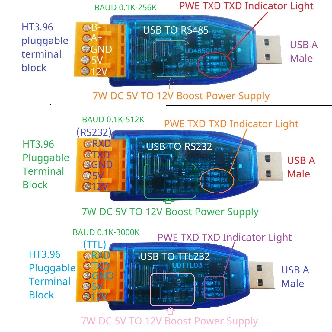 DC 12V 5V VCC Uitgang USB naar - Smart Home With Plc recensie en prijs