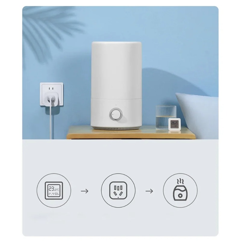 Xiaomi Mijia Smart Socket 3 WI - Smart Home Os recensie en prijs