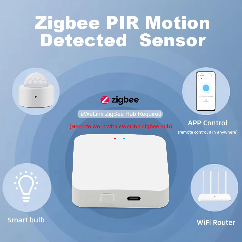 Nieuwe eWeLink Zigbee Infraroo - Zigbee Motion Sensor recensie en prijs